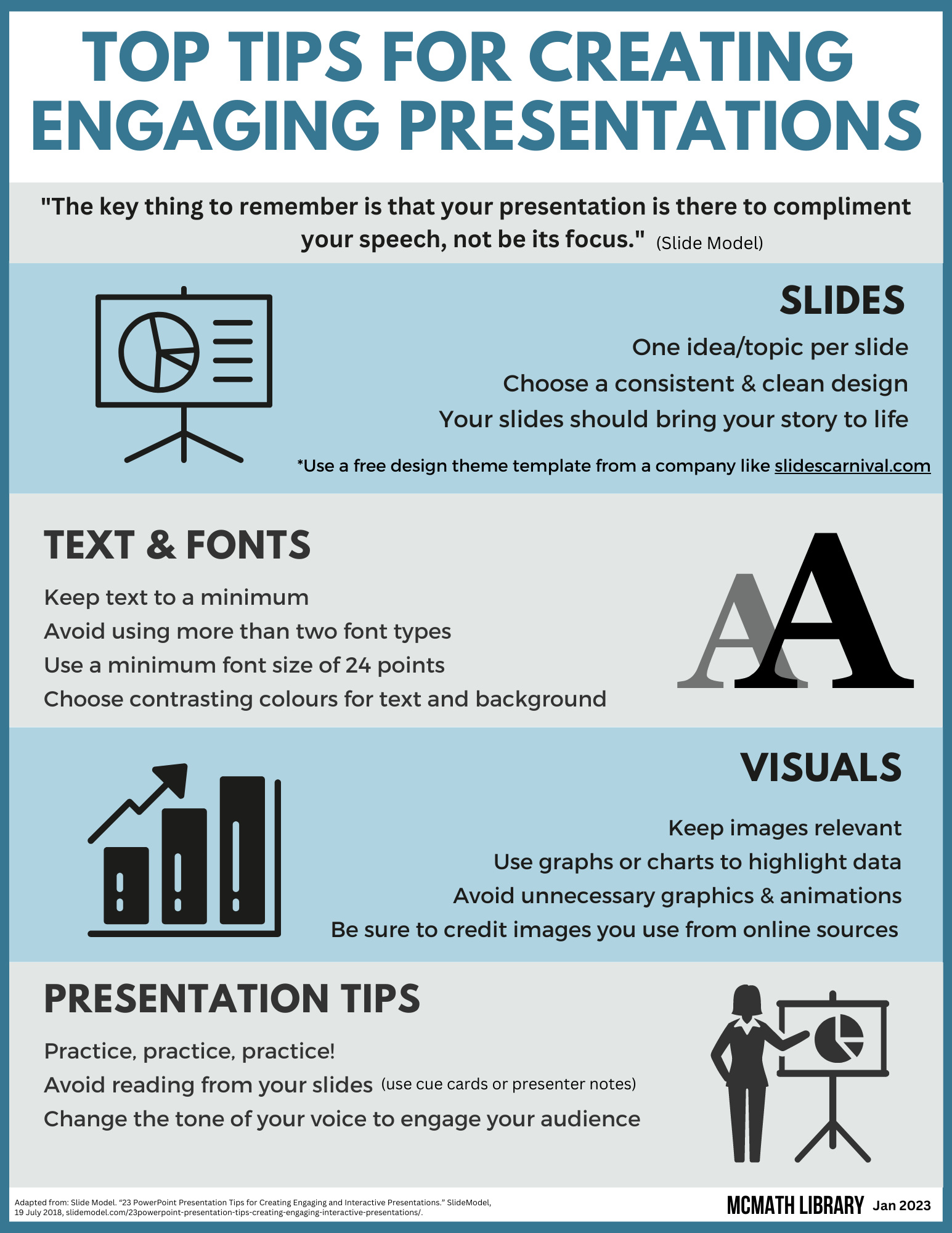 Creating Engaging Presentations Infographic