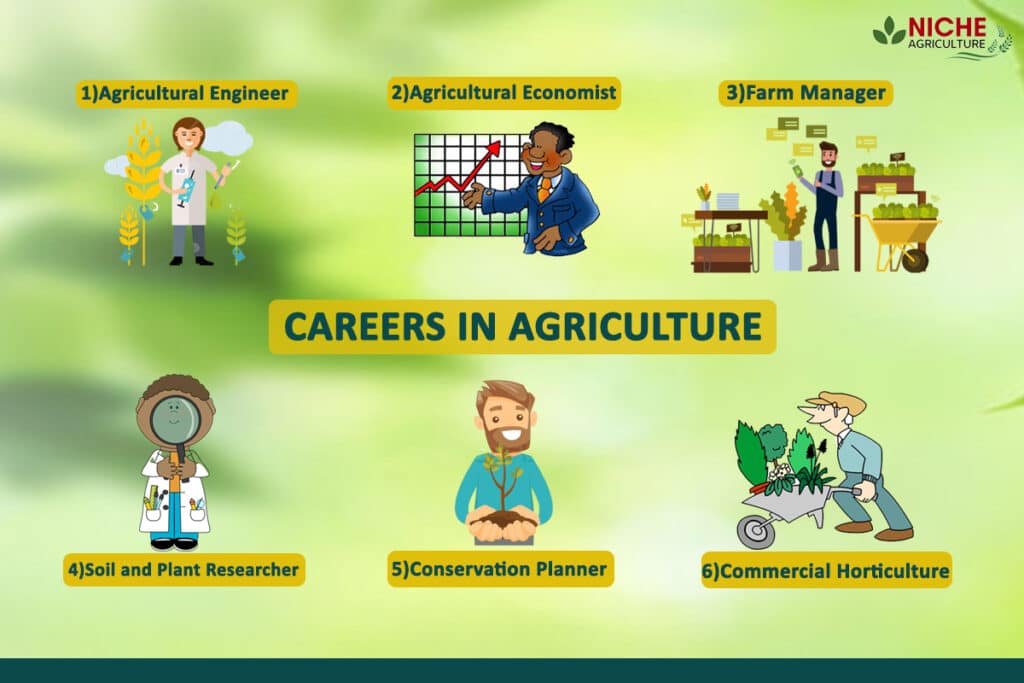 agri